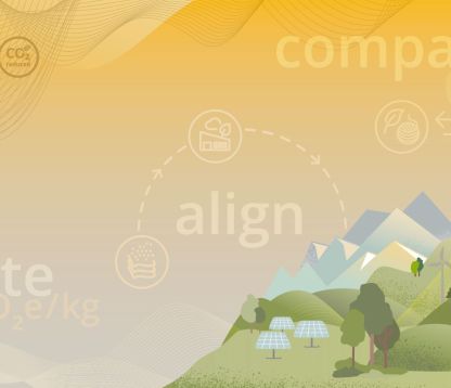 Focus Topic graphic "THE JOURNEY TO CARBON NEUTRALITY - Create. Align. Compare." from March 2023 of the show.
